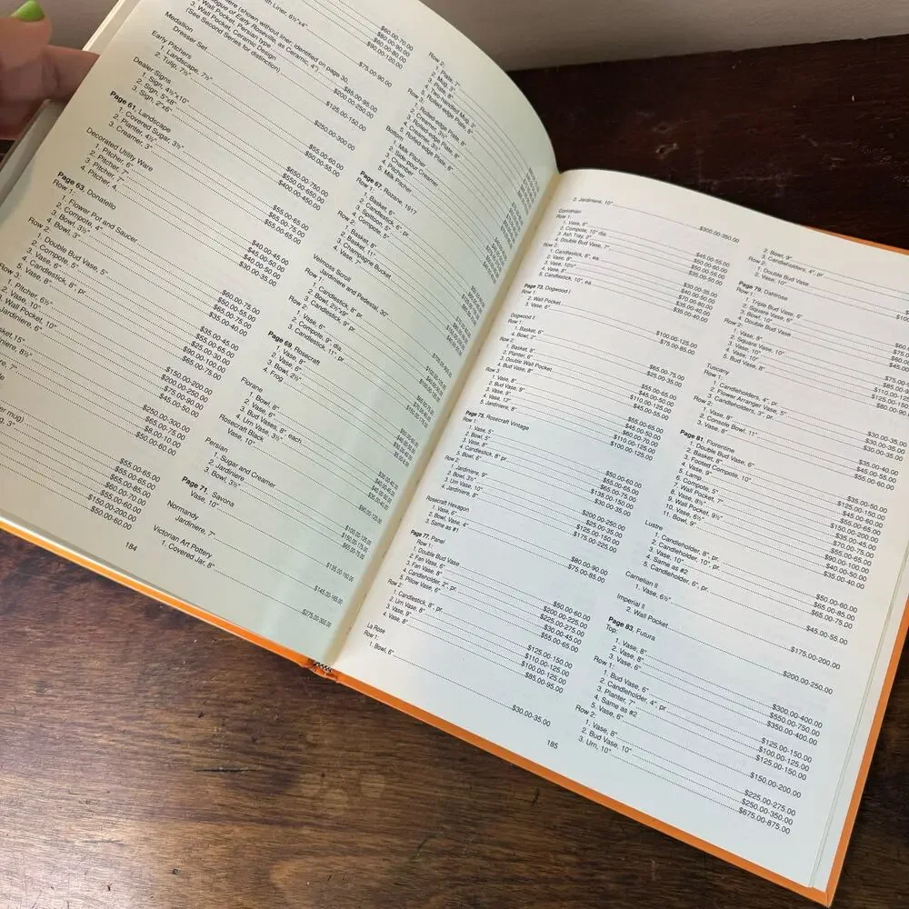 The Collectors‎ Encyclopedia of Roseville Pottery Huxford Antique Reference Book